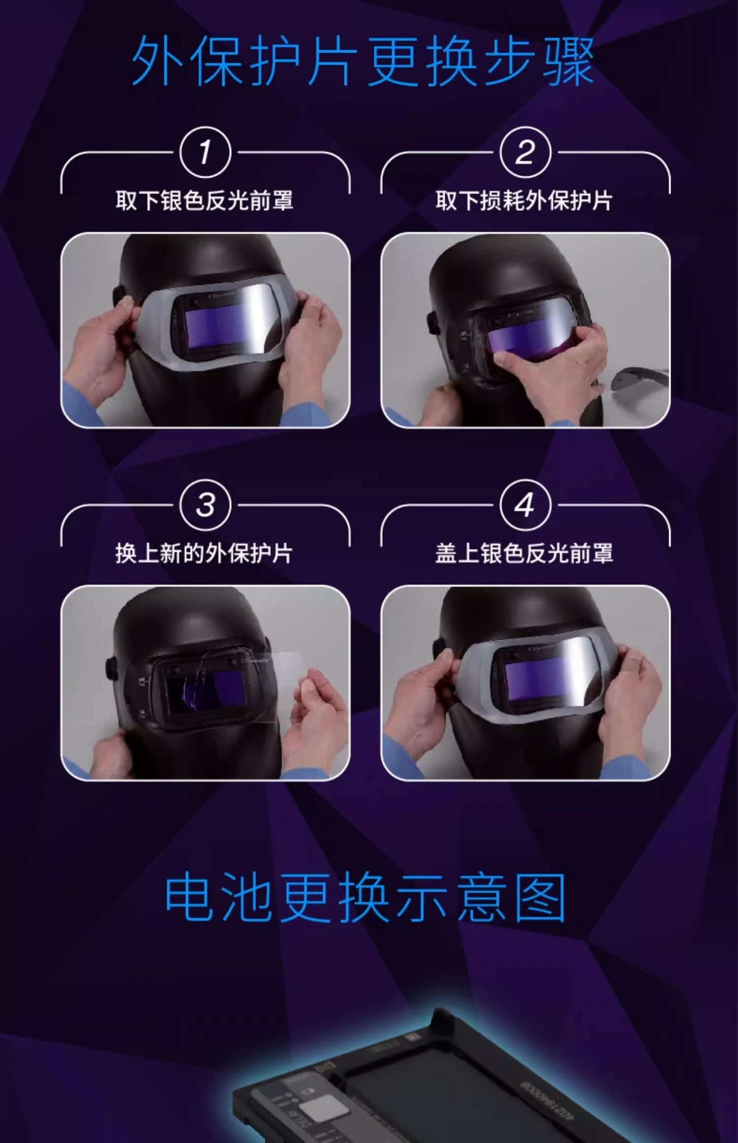 3M 100V 自动变光焊接面罩